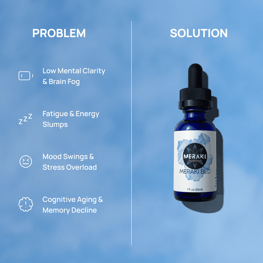 Meraki Blu USP Grade Methylene