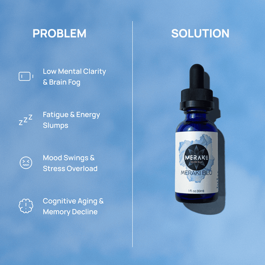 Meraki Blu USP Grade Methylene